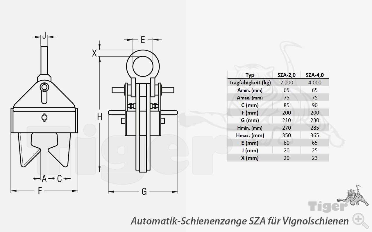 Zum Vergrößern anklicken Technisches Bild für automatik-schienenzange-sza-zeichnung
