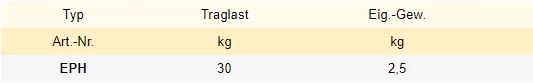 Zum Vergrößern anklicken