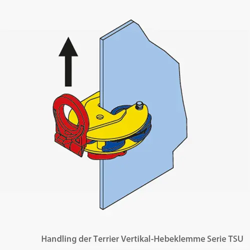 3. Produktbild zu terrier vertikal hebeklemme serie TSU anwendung