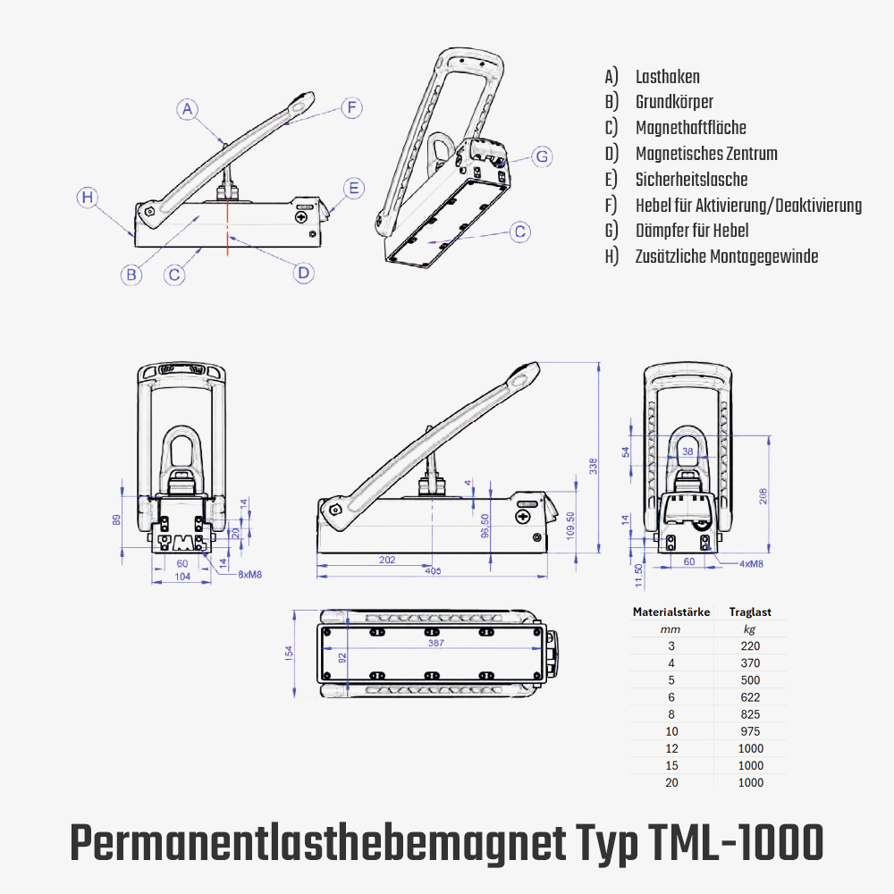 Permanentlasthebemagnet mit drehbarem Lastwirbel zum Kranen von Flachstahl