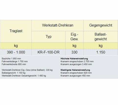Zum Vergrößern anklicken
