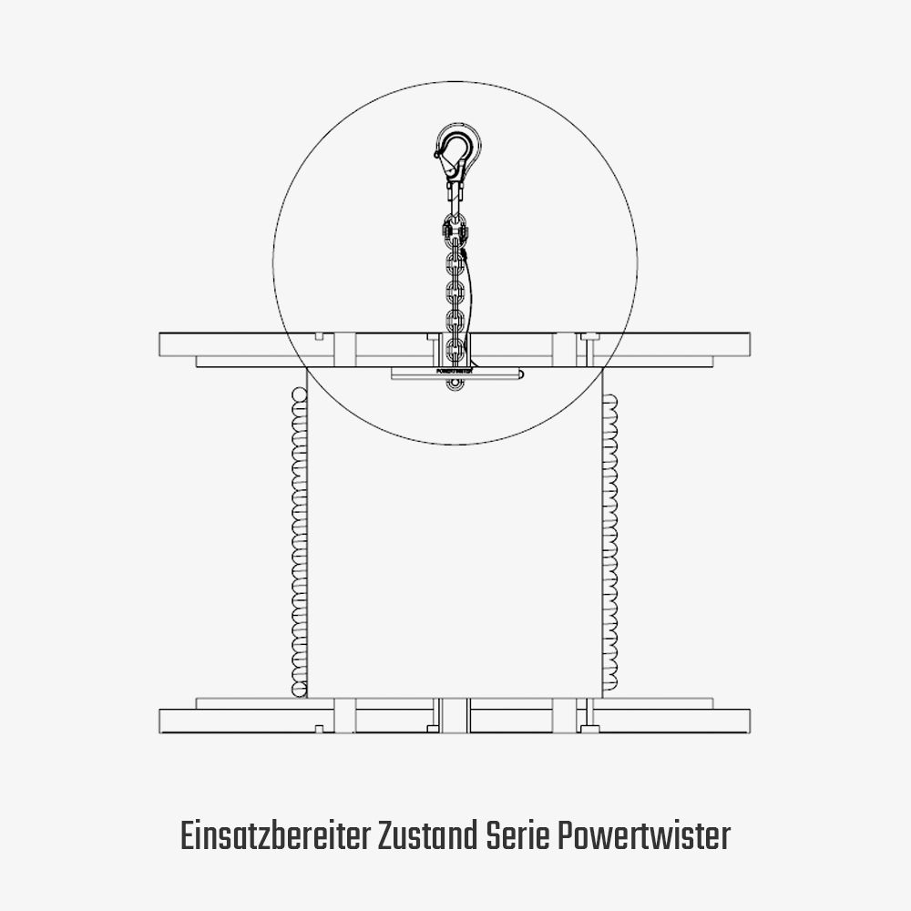 Powertwister - Hebehilfe mit Haken und Kette zum Heben und Abtrommeln von Kabeltrommeln