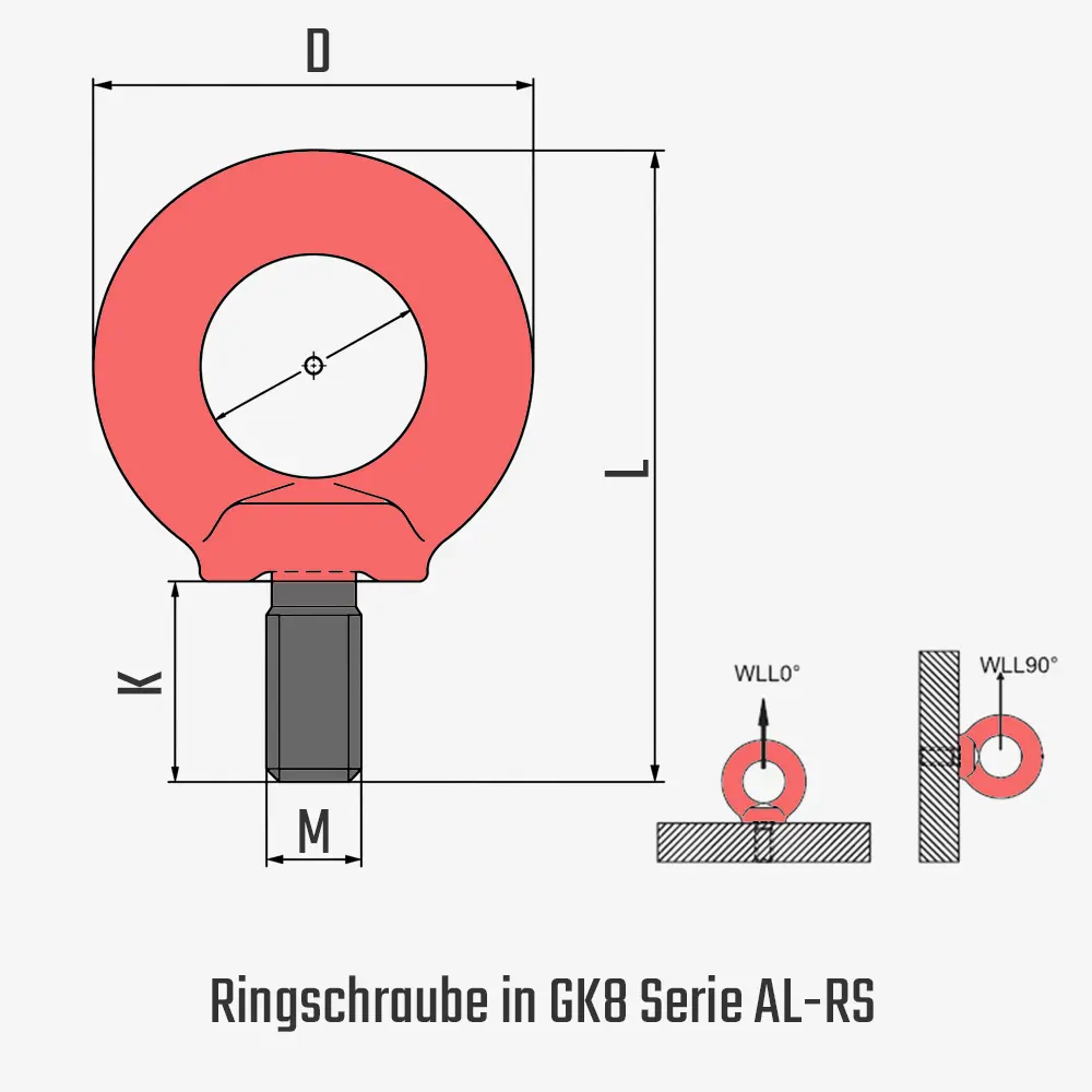 Ringschrauben AL-RS - GK8 - für professionelle Hebe- und Anschlaganwendungen