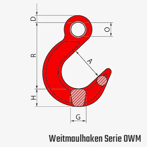 Zum Vergrößern anklicken Technisches Bild für tigerhebezeuge-anschlagmittel-kettenbeschlagteile-giessereihaken-weitmaulhaken-in-GK8-Serie-OWM-zeichnung
