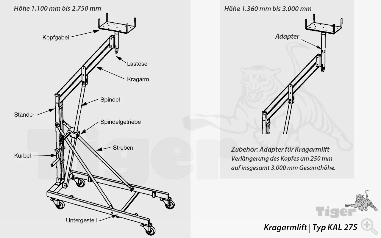 Technisches Bild für kragarmlift-hebehoehen