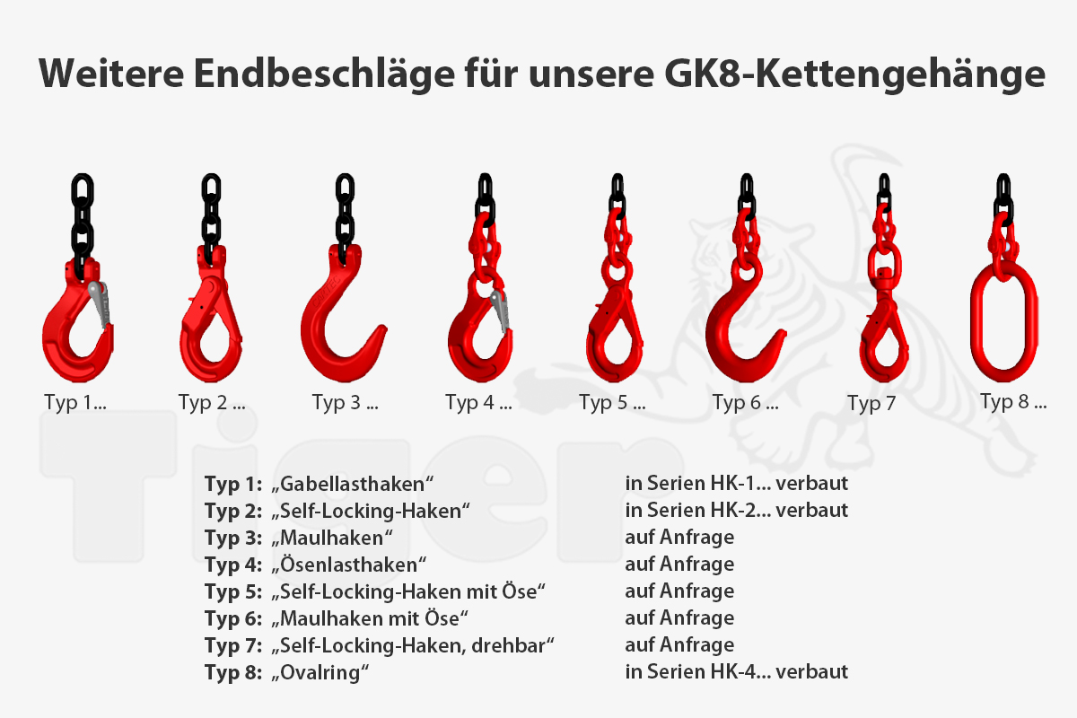 2. Produktbild zu kettengehaenge gk8 3strang hk 430