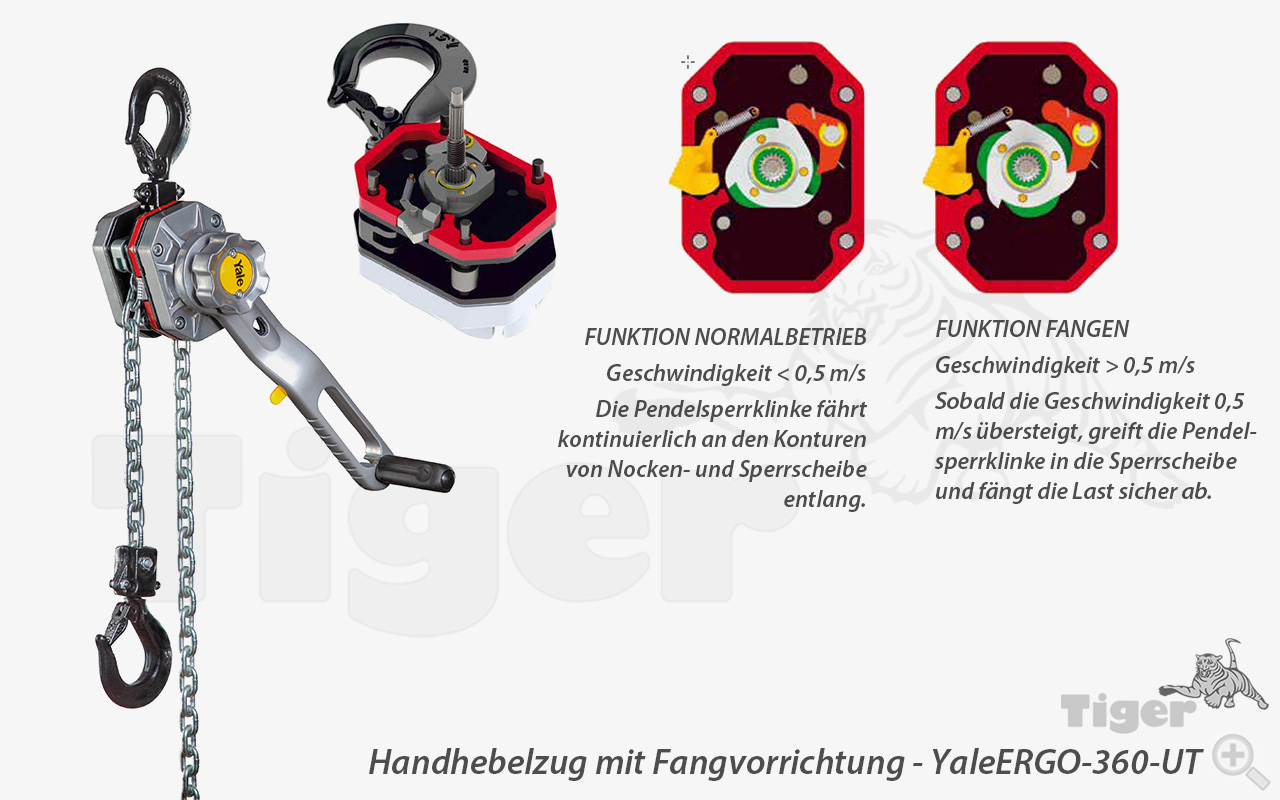 4. Produktbild zu hebelzug-yaleergo-360-ut