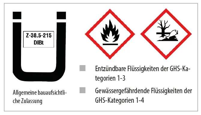 Technisches Bild von Gefahrstoff-Depots für 200 l Fässer, Kanister, Dosen, Eimer, mit Klappdach und feuerverzinkt Technisches Bild für symbol-215