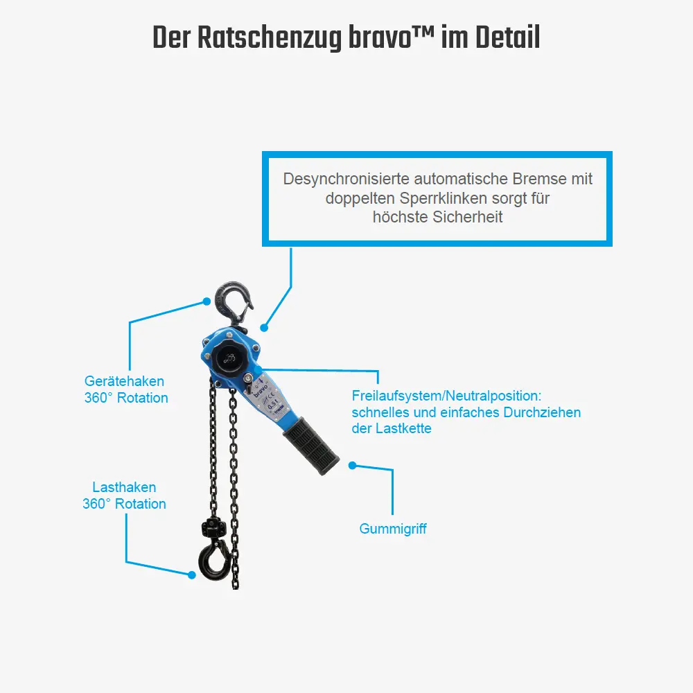 2. Produktbild zu tigerhebezeuge ratschzug ratschenzug hebelzug serie bravo im detail