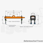 Batterietraverse - Batteriewechseltraversen für Kran und Stapler
