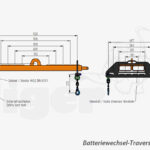 Batterietraverse - Batteriewechseltraversen für Kran und Stapler