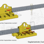 Tiger Hakentraverse und Stapler-Lastarm, verstellbar | Kombi-Lastaufnahmemittel für Kran und Stapler