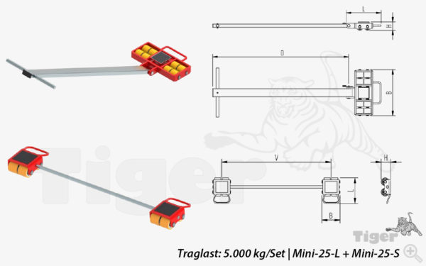 Schwerlast-Transportfahrwerke mit PU-Rollen zur 3-Punkt-Auflage TH: 60 mm